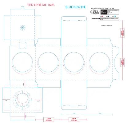 Disney Cruise die comparison study.